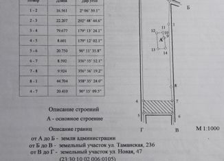 Продаю дом, 40 м2, поселок Стрелка, Таманская улица, 234