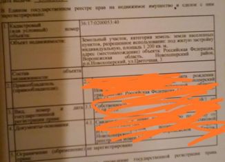 Продажа участка, 12 сот., Воронежская область, Цветочная улица