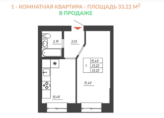 Продается 1-комнатная квартира, 33.22 м2, Тольятти, Итальянский бульвар, 15, ЖК Южный Бульвар