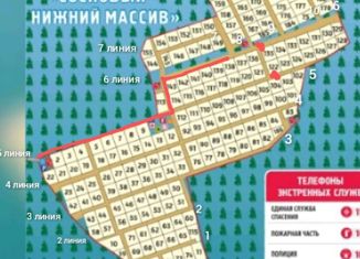 Продажа земельного участка, 7.5 сот., СНТ Сосновый - нижний массив