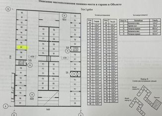 Продаю машиноместо, 13.25 м2, Санкт-Петербург, Пулковское шоссе, 71к16, муниципальный округ Пулковский Меридиан