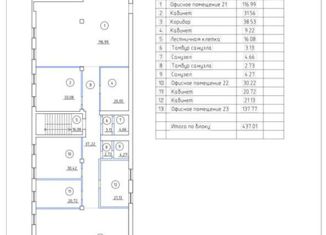 Офис в аренду, 437 м2, Красноярск, улица Александра Матросова, 30с68, Свердловский район