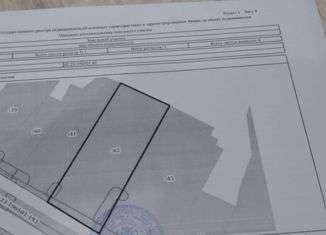 Продается дом, 40 м2, поселок городского типа Приютово, Большая Садовая улица, 10