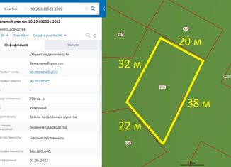 Продаю участок, 7 сот., поселок городского типа Краснокаменка, улица имени Исмаила Гаспринского, 26
