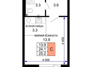 1-комнатная квартира на продажу, 30 м2, Краснодар, ЖК Дыхание, улица Лётчика Позднякова, 2