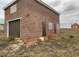 Продается участок, 15 сот., село Большой Кукмор, улица Галиаскара Камала, 18