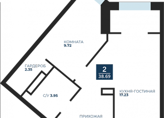 Продам 2-комнатную квартиру, 38.6 м2, Тюмень, ЖК Колумб, улица Первооткрывателей, 10