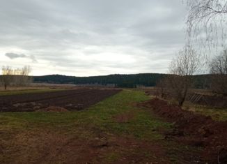 Продается участок, 12 сот., деревня Касимово, Клубная улица