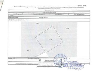 Продается земельный участок, 10 сот., Гусиноозёрск, Народная улица