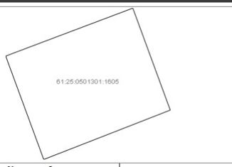 Продается участок, 5 сот., СНТ Здоровье, 12-я линия