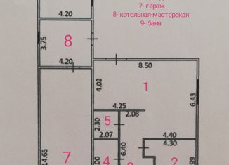 Продается дом, 211.3 м2, село Богашёво, улица Мичурина
