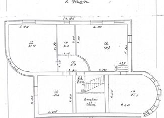 Дом на продажу, 437.3 м2, Чехов, 8-я Заречная улица, 17