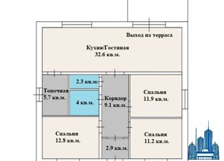 Продам дом, 110 м2, СНТ Заря, Малиновая улица