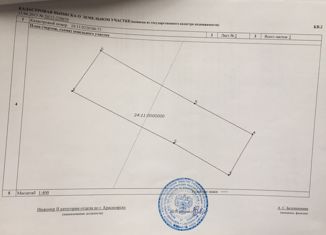 Продажа земельного участка, 10 сот., садоводческое товарищество Строитель-74