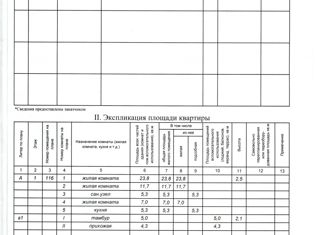 Продаю трехкомнатную квартиру, 62.4 м2, посёлок городского типа Кировское, улица Дзержинского, 20