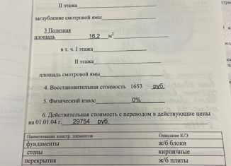 Продам машиноместо, 16.2 м2, Петрозаводск, Станционная улица, 26А, район Голиковка