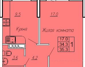 Продается 1-ком. квартира, 34.3 м2, поселок городского типа Афипский, улица 50 лет Октября, 109