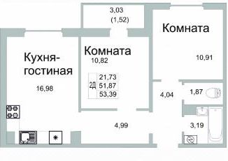Продается двухкомнатная квартира, 54 м2, Псков, улица Юности, 20, ЖК Смарт-квартал