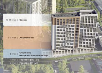 Продажа офиса, 480 м2, Новосибирск, улица Даргомыжского, 8Д