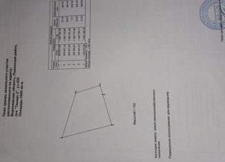 Продам земельный участок, 10 сот., Воронеж, Северо-Восточный жилой район, улица Артамонова, 22А