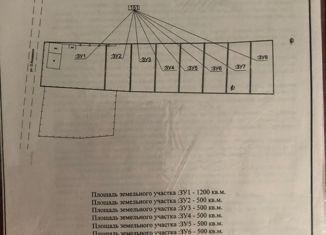 Продаю участок, 5 сот., село Лучаново, Малиновая улица