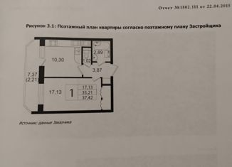 1-комнатная квартира на продажу, 35.6 м2, Мурино, Воронцовский бульвар, 2, ЖК Гринландия