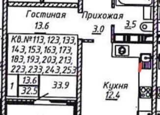 Продам однокомнатную квартиру, 33.9 м2, Оренбург, ЖК Осенний Лист