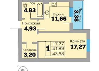 Однокомнатная квартира на продажу, 40.22 м2, Зеленоградск, Приморская улица, 31, ЖК Прибалтийская ривьера