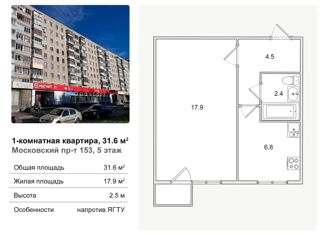 1-ком. квартира на продажу, 31.6 м2, Ярославль, Московский проспект, 153/59