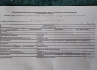 Участок на продажу, 8 сот., СНТ Калинка, улица Калинка