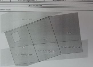 Продажа участка, 15 сот., село Горицы, Новая улица