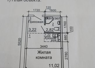 Продам квартиру студию, 22 м2, Новосибирск, метро Студенческая, улица Титова, 276