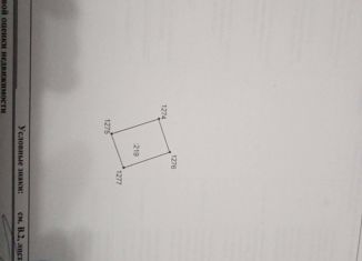 Продажа земельного участка, 12 сот., село Чемал