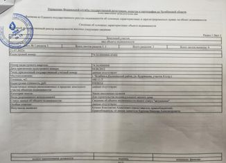 Участок на продажу, 4.4 сот., Челябинск, улица Кудрявцева, 51А, Калининский район