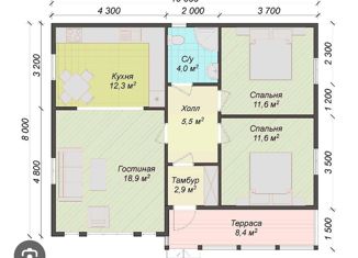 Продажа дома, 80 м2, посёлок Овсянниково