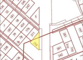 Земельный участок на продажу, 8 сот., село Портовое, Новая улица