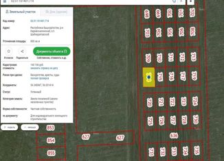 Земельный участок на продажу, 600 сот., село Шаймуратово