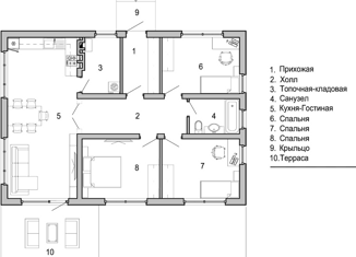 Дом на продажу, 80 м2, село Зоркальцево