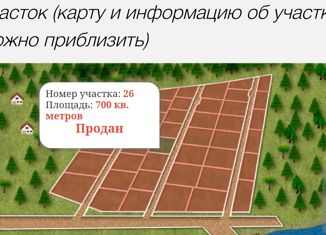 Продажа участка, 7 сот., Всеволожск, 5-й Поэтический переулок, 7