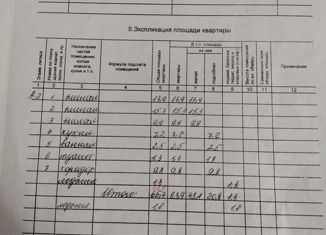 Продается 3-комнатная квартира, 65.7 м2, Губкин, проспект Горняков, 1А