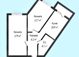 2-ком. квартира на продажу, 53 м2, Краснодар, ЖК Свобода, Домбайская улица