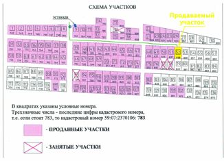 Продается участок, 10.1 сот., село Мысы, улица Строителей