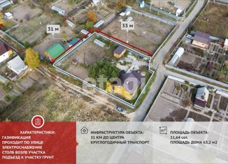 Дом на продажу, 63 м2, СНТ Горошинка