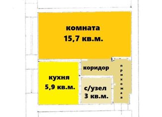 1-комнатная квартира на продажу, 29.1 м2, посёлок Талажский Авиагородок, Авиационная улица, 5