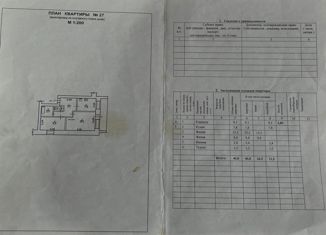 2-комнатная квартира на продажу, 46 м2, поселок городского типа Чегдомын, Заводская улица, 6