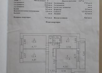 Продажа четырехкомнатной квартиры, 75.1 м2, Глазов, улица Толстого, 36