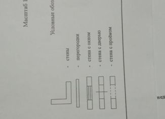 Продам дом, 85 м2, Таганрог, дачное некоммерческое товарищество Дружба-1, 120