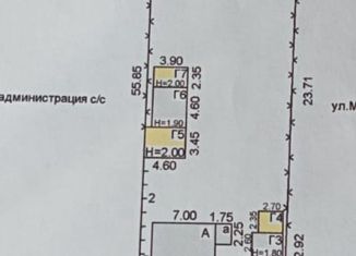 Продается дом, 86.9 м2, село Павловск