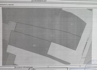 Участок на продажу, 8 сот., станица Брюховецкая, улица Кирова