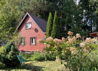 Продам участок, 6 сот., СНТ Лесная Поляна, СНТ Лесная Поляна, 28